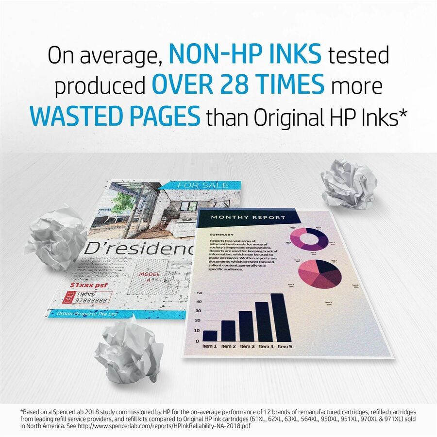 HP 962 (3HZ96AN) Original Standard Yield Inkjet Ink Cartridge - Cyan - 1 Each